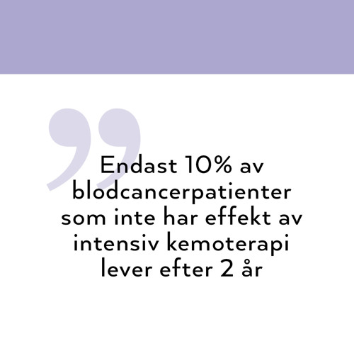 Block-1096x1100_Kim_citat_SE.jpg